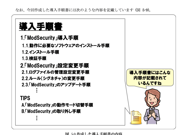 IPAが用意している導入手順書