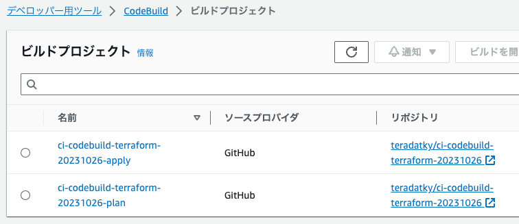 CodeBuild