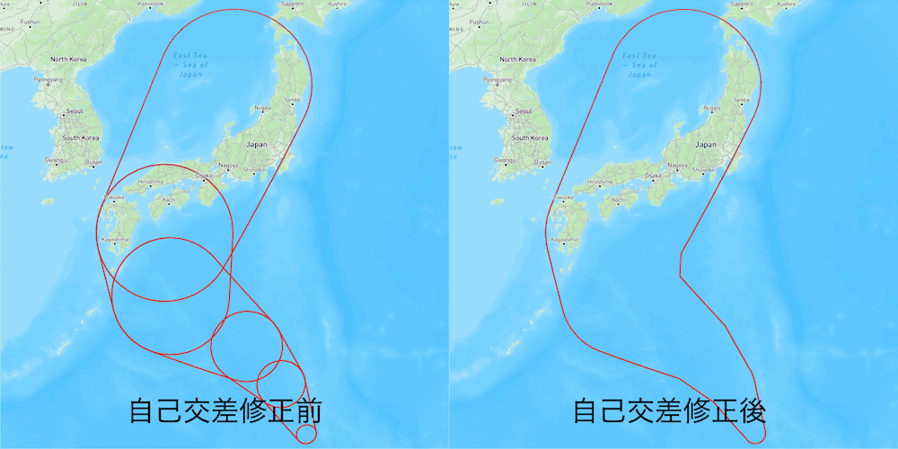 自己交差修正