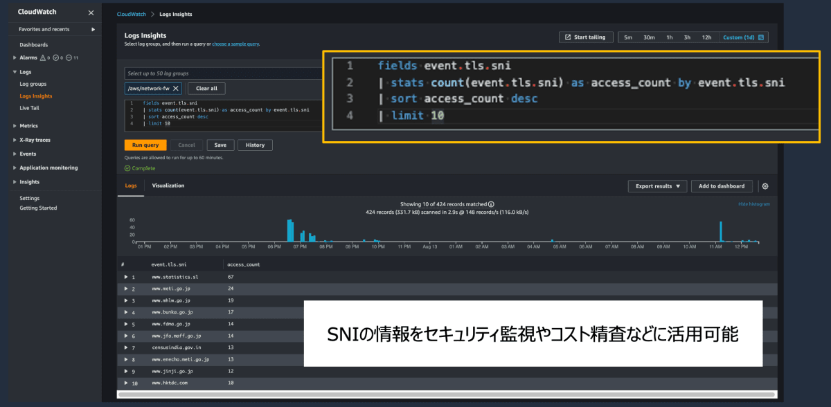 cw logs insights query
