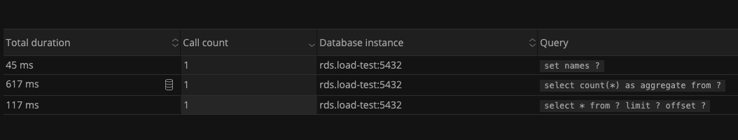 article_index_sql