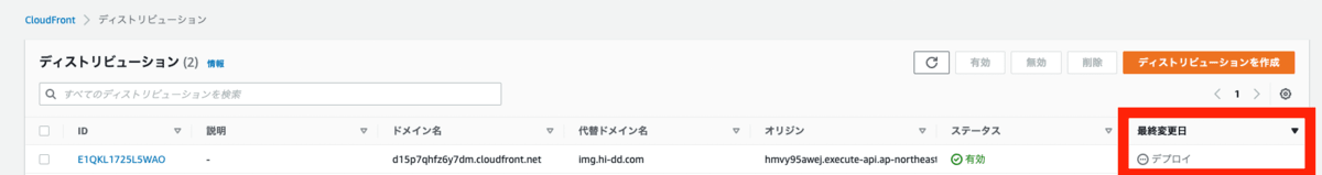 f:id:nakamura196:20220316145129p:plain