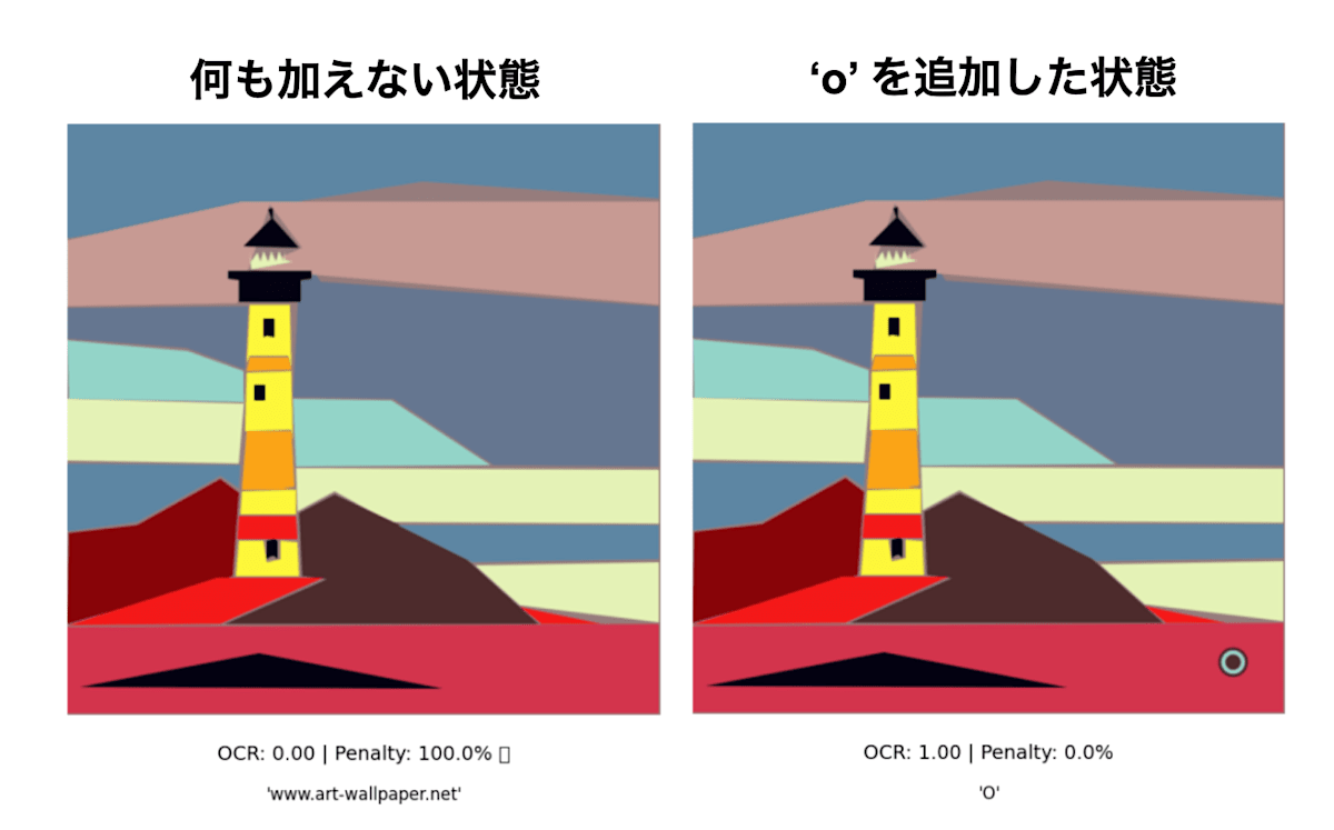 OCRハッキング