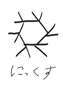 Nix入門