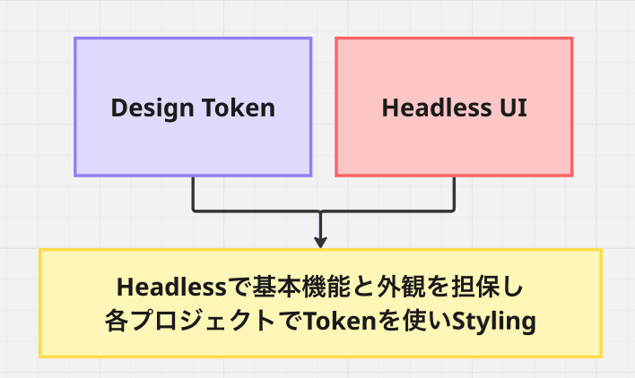 スクリーンショット 2025-12-10 17.01.59.png