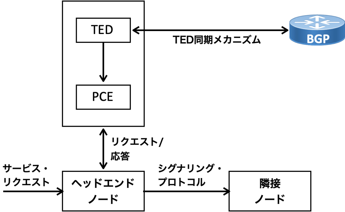 fig01