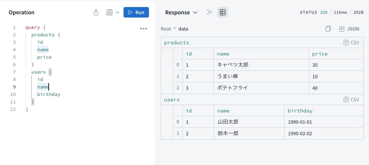 Gatewayへのリクエスト結果