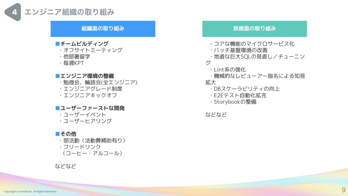 資料：エンジニアの取り組み