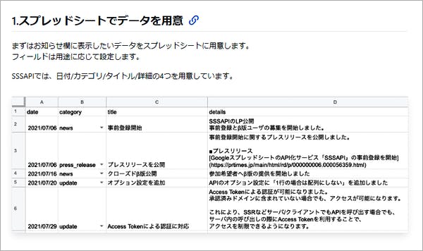 スプレッドシートでコンテンツを入力する記事のスクリーンショット