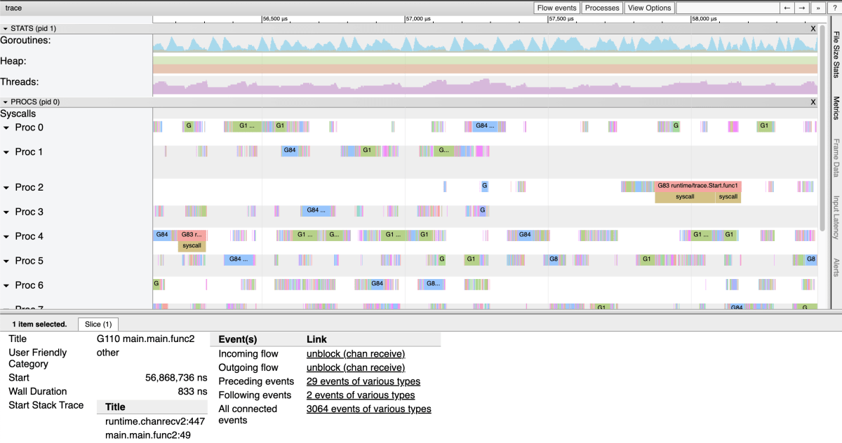 More powerful Go execution traces に掲載されたスクリーンショット