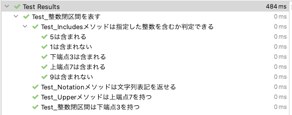 suiteを使って状況>機能という階層整理で書いたテストケース一覧