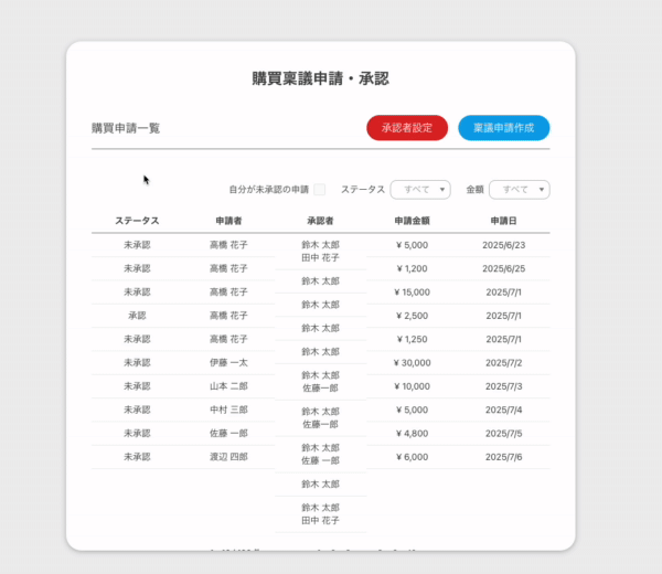 Image from Gyazo