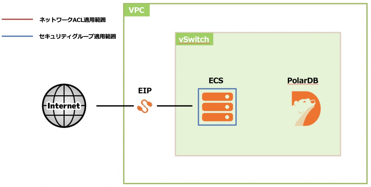 スクリーンショット 2024-03-25 15.53.53.png