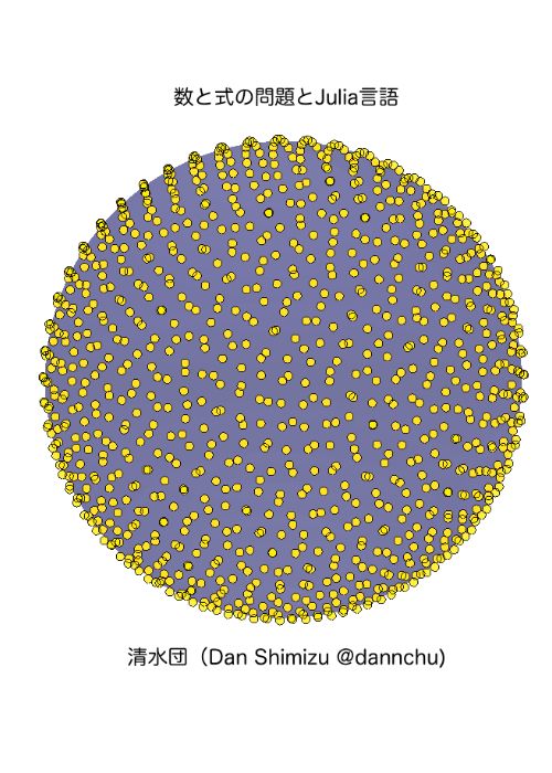 数と式の問題とJulia言語