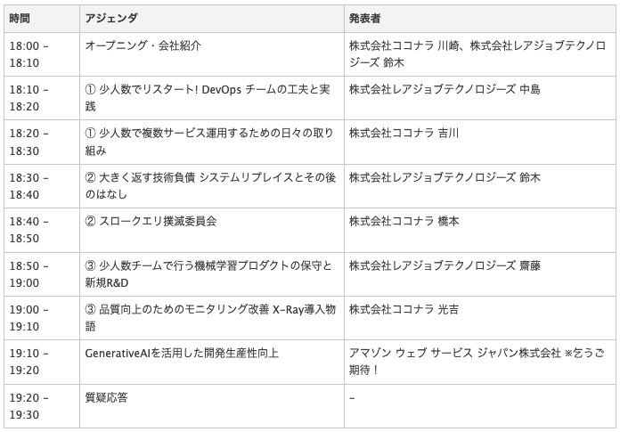 タイムテーブル