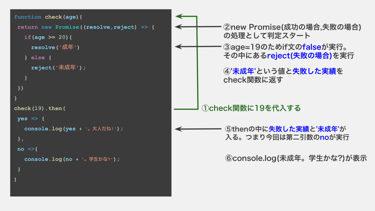 スクリーンショット 2020-11-08 15.52.40（2）.png