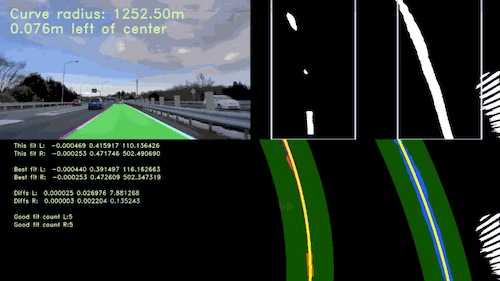 lane_detect