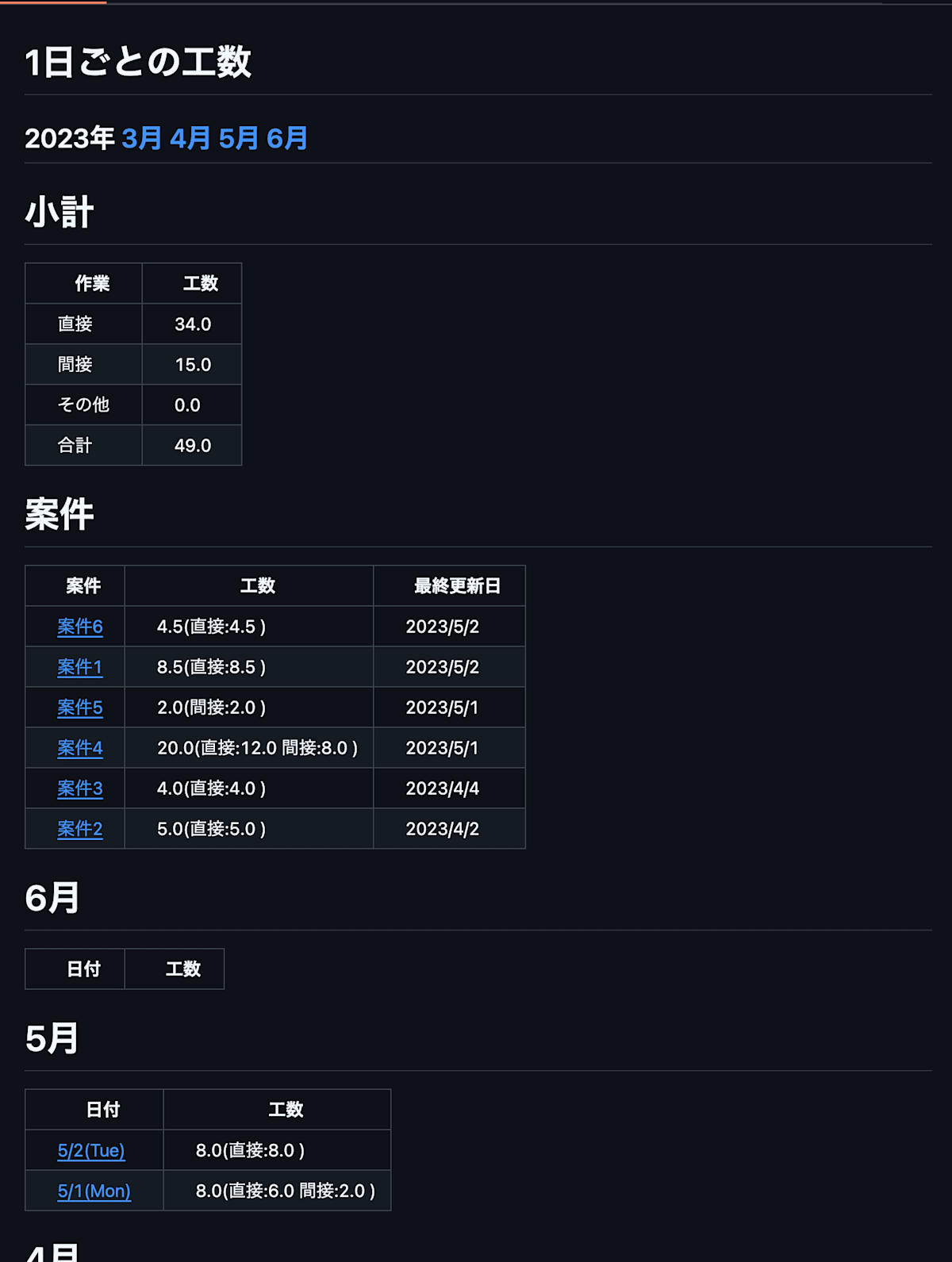 案件リンク画面