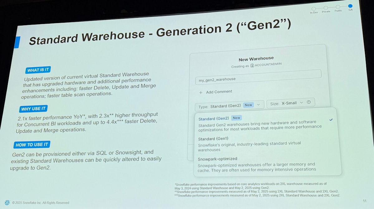 gen2_intro