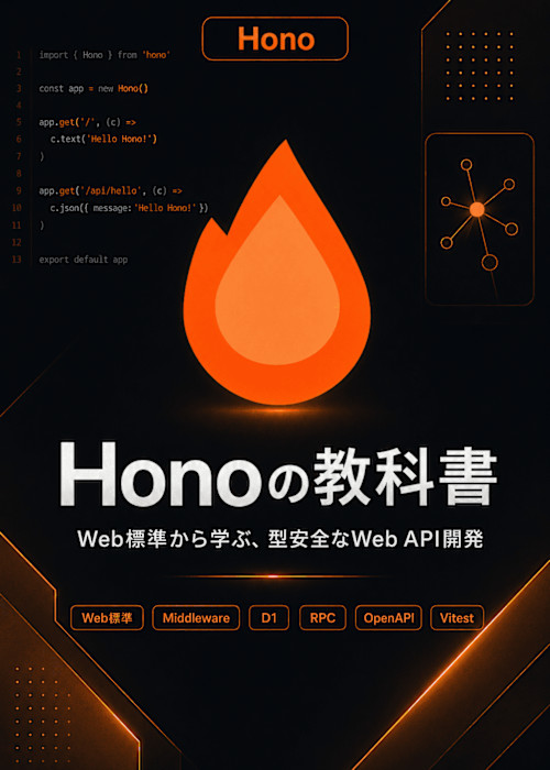 Zodで型安全に検証する｜Honoの教科書