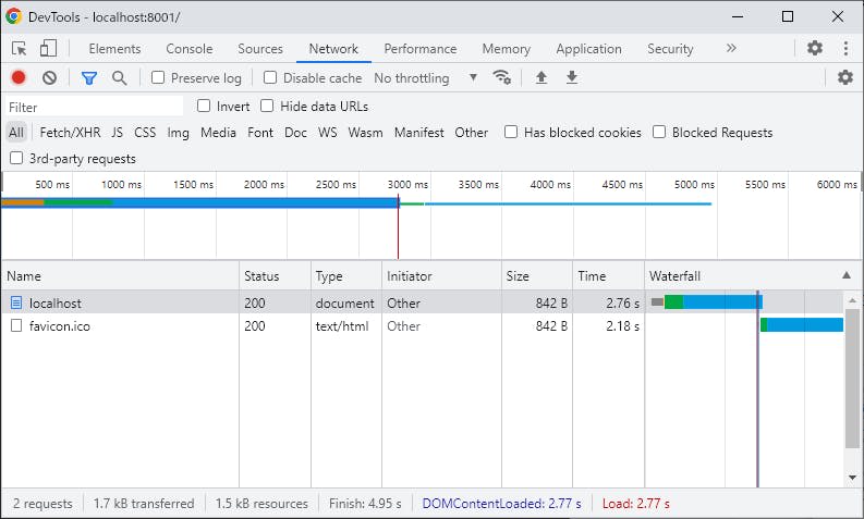 ブラウザーで DevTools を表示しているスクリーンショット