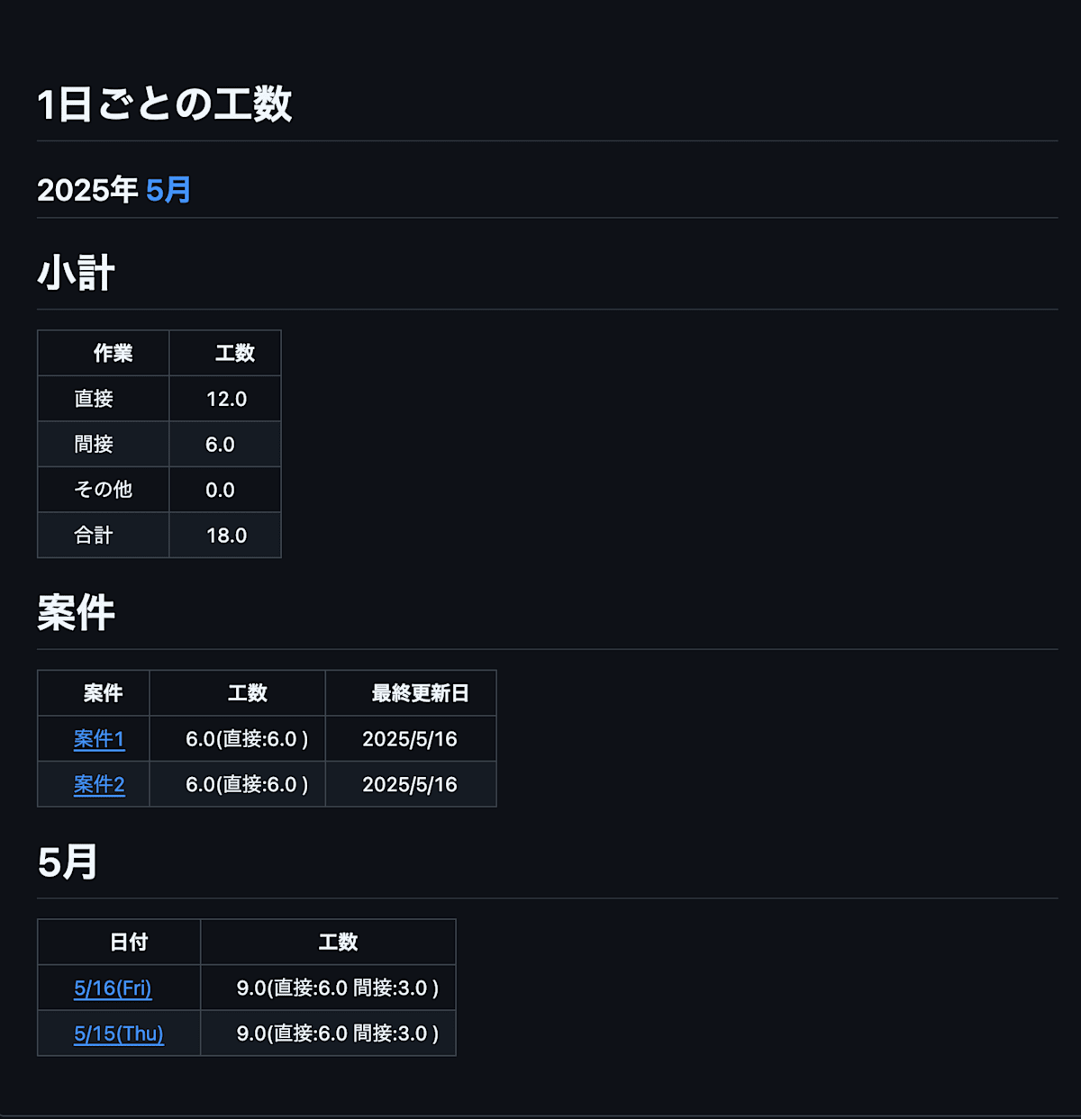 自動生成イメージ2