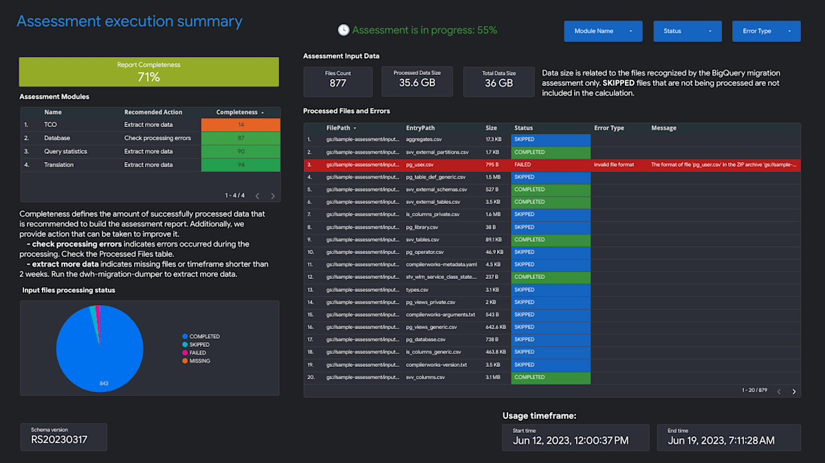 Assessment_execution_summary