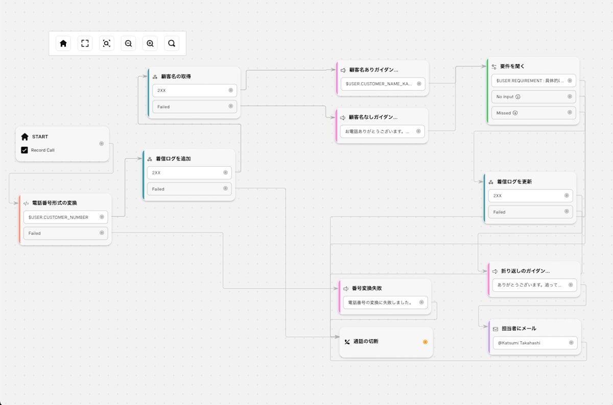 AI Studio