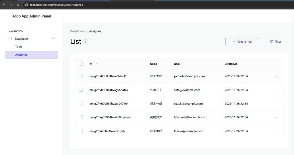 Assigneeリスト画面