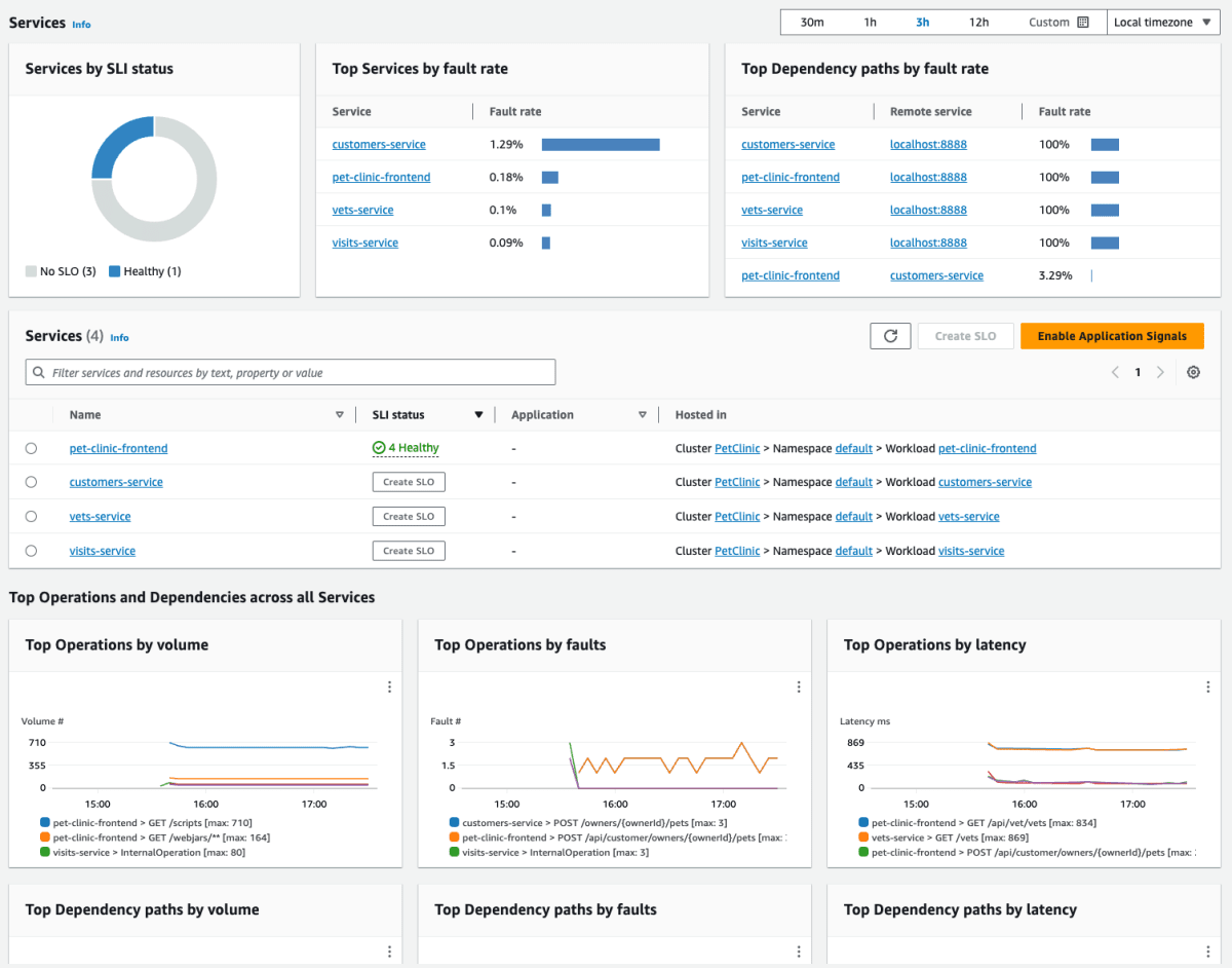 service-dashboard