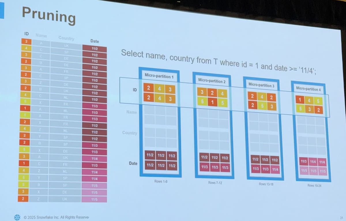 clustering1