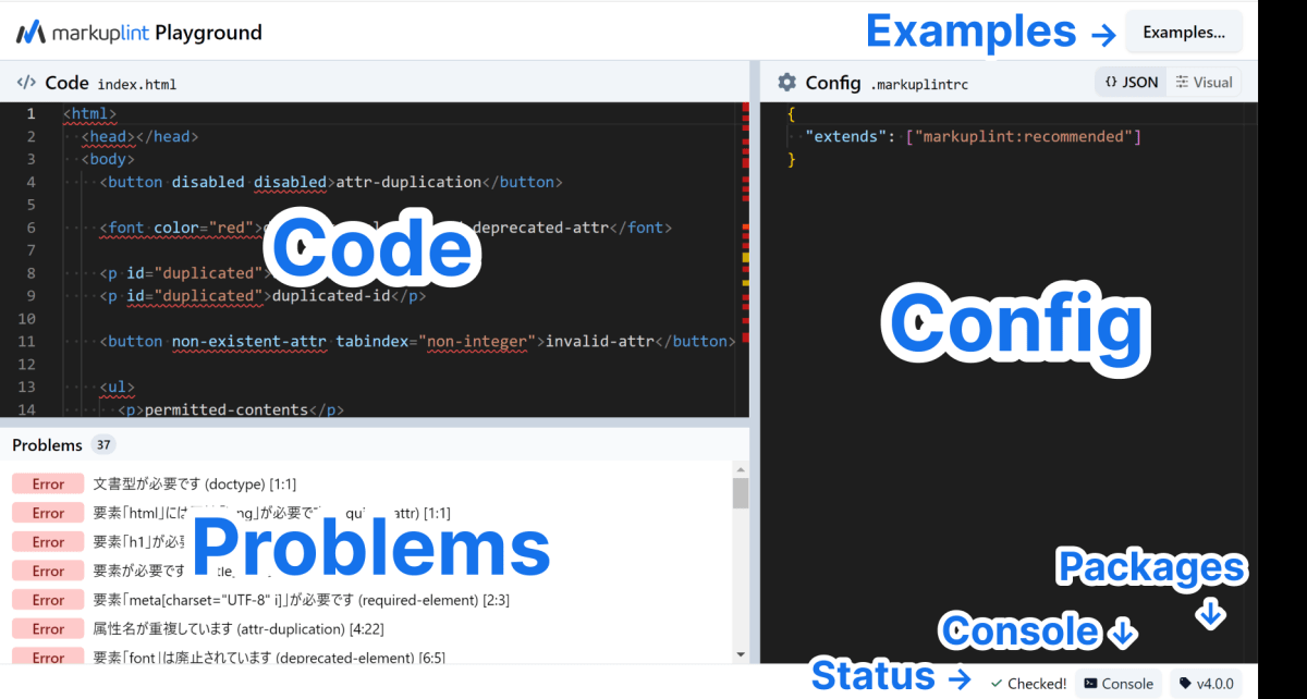 Markuplint Playgroundのスクリーンショット。それぞれの要素の名前が書き込まれている。画面全体の左上の領域が「Code」、左下の領域が「Problems」、右側の領域が「Config」に分割されている。画面右上に「Examples」のボタンがある。画面左下に「Status」「Console」「Packages」が並んでいる。