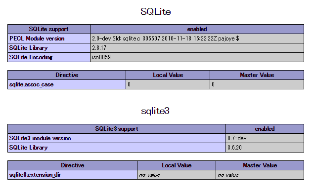 sqlite3_php.png