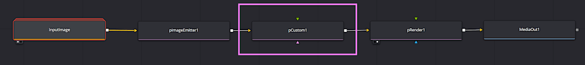 Node connection order