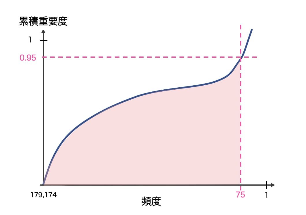 f:id:whiteblues1017:20190902005128p:plain