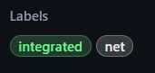 integrated ラベル
