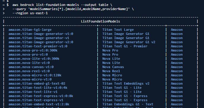 model-list-cli
