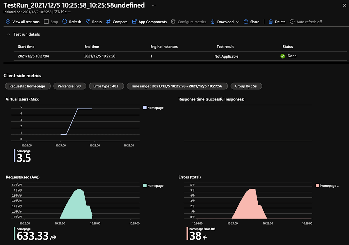 azure-load-test01.png
