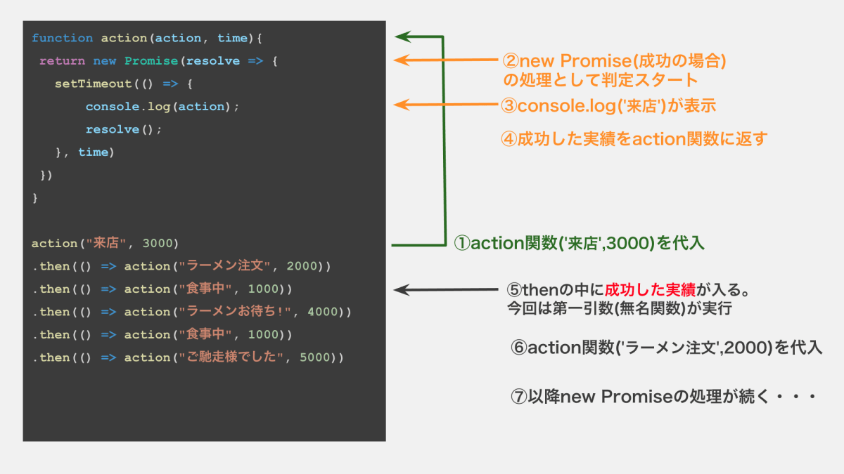 スクリーンショット 2020-11-08 16.13.05（2）.png