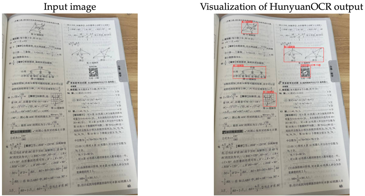 多言語解析出力 複雑な文書解析サンプル