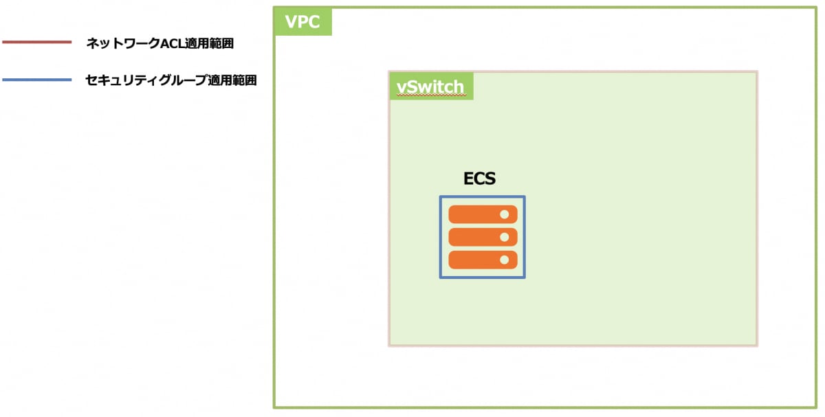 スクリーンショット 2024-03-25 15.26.50.png