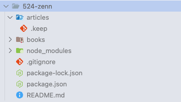 コマンド実行後のディレクトリ構成