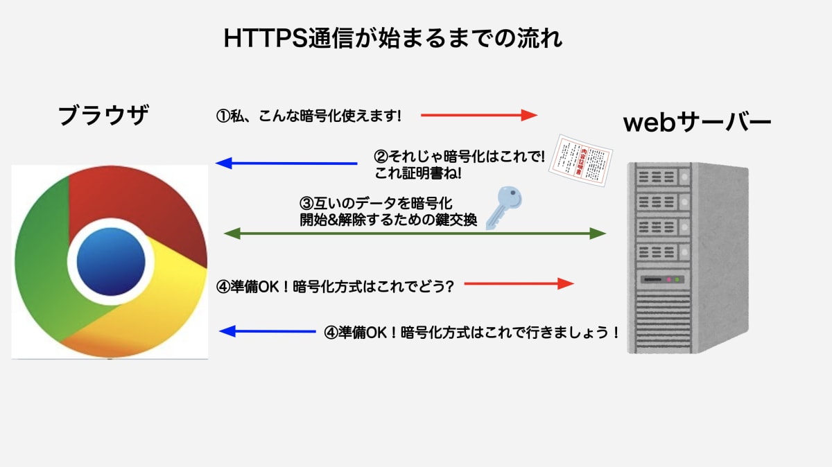 スクリーンショット 2020-11-07 11.10.52.png