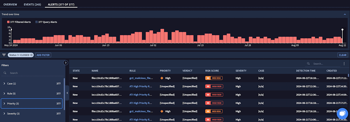 alert-timeline