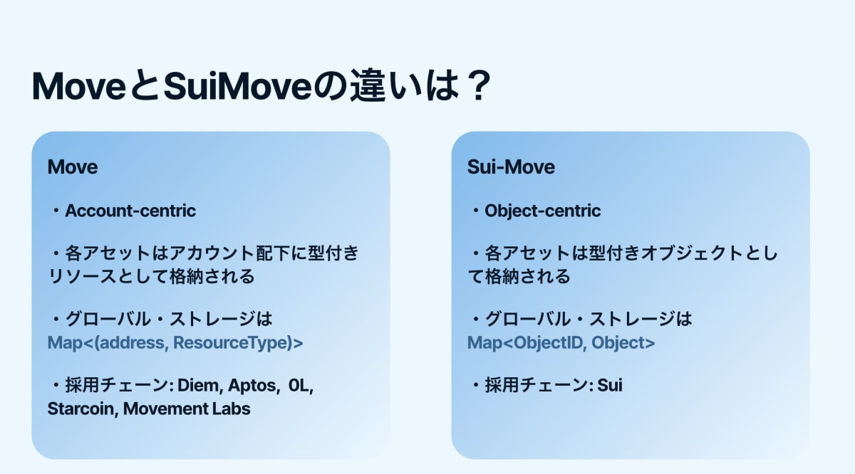 move_suimve.png