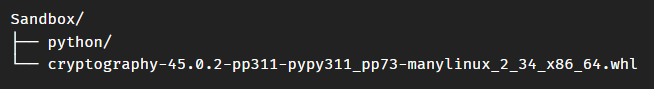 directory_image