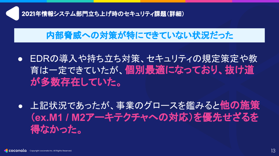 セキュリティ課題まとめ