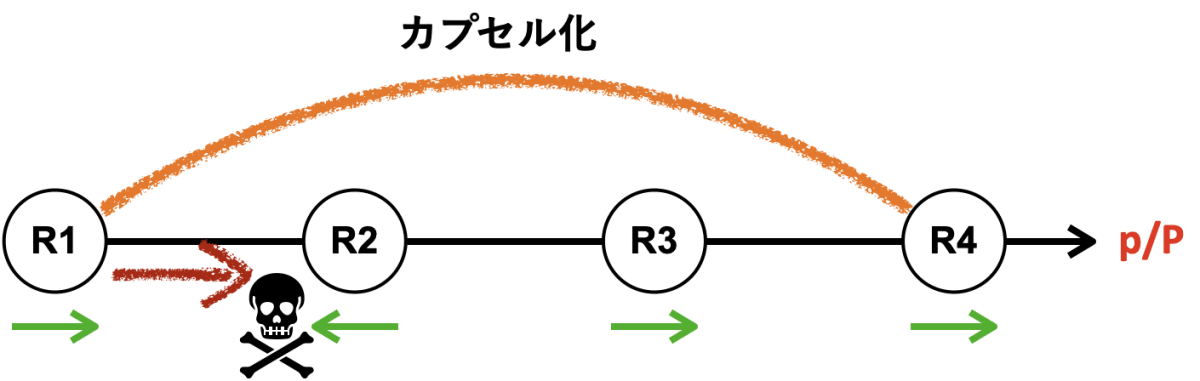 as-fib-inconsis