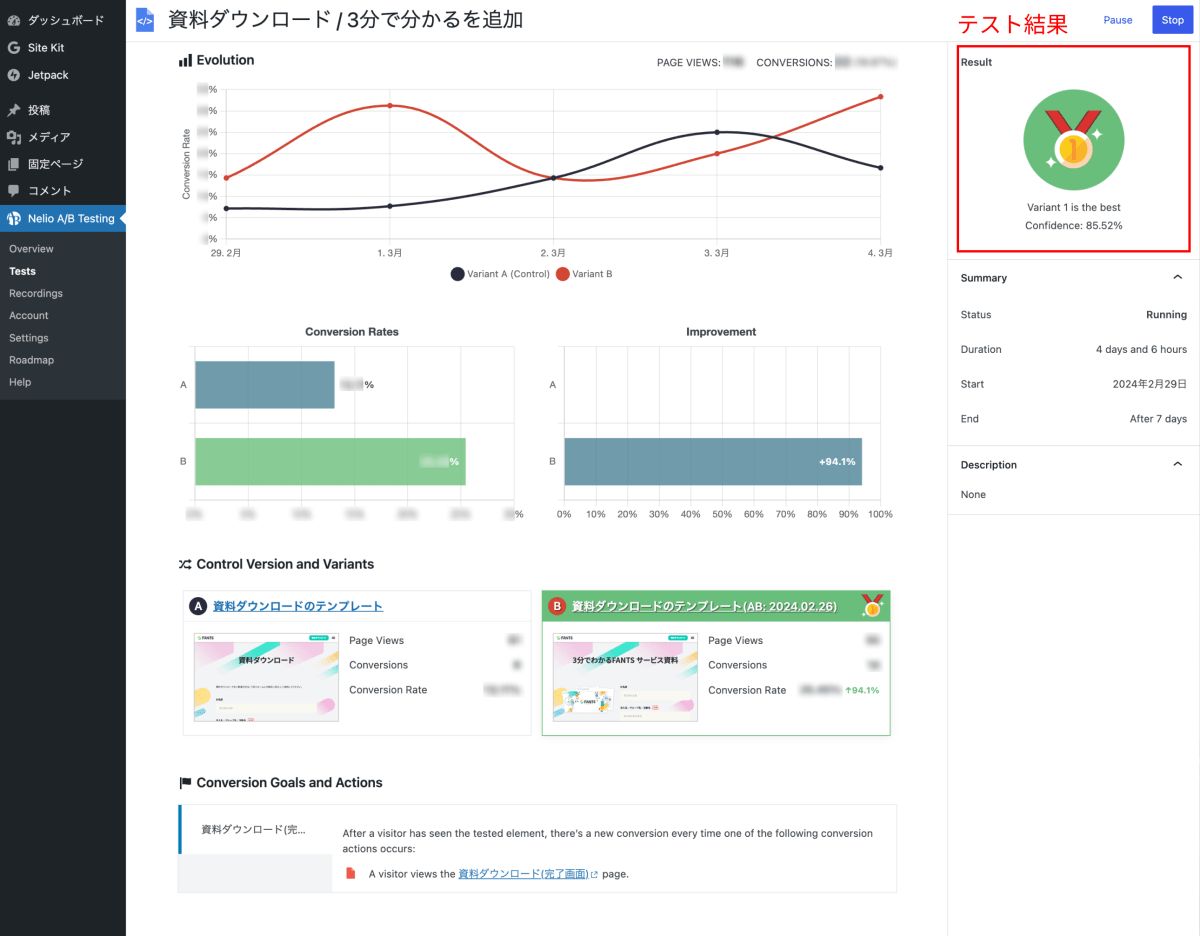 ABテストの結果