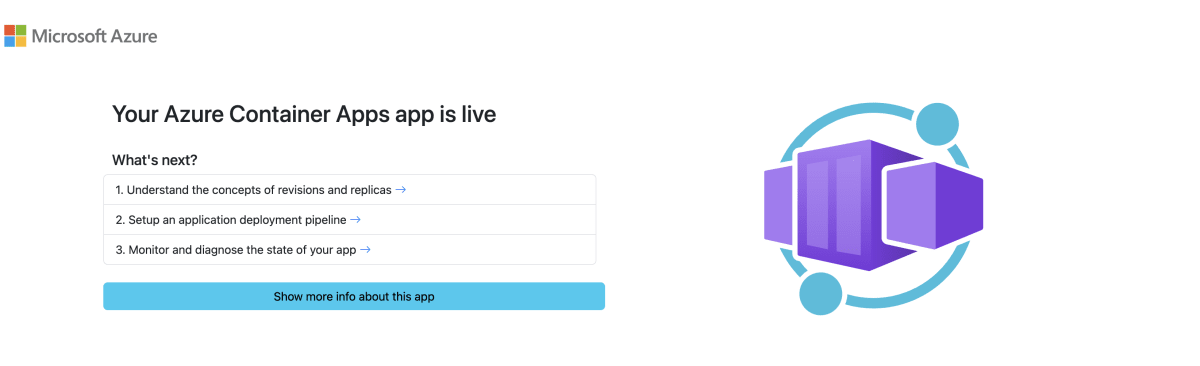 API Access Result